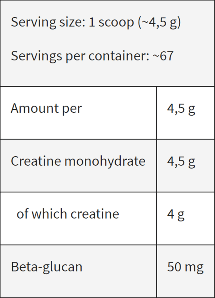 creatine