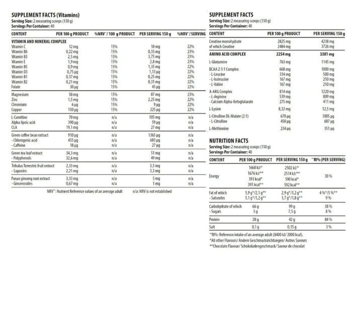 metabolic mass nutrition facts