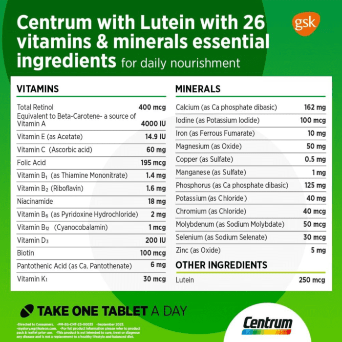 Centrum Multivitamin