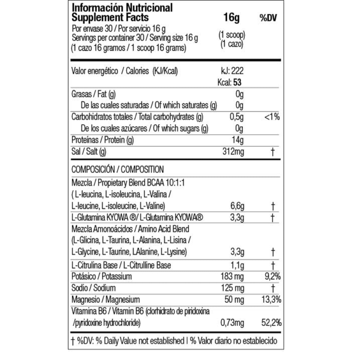 caretaker informafion nutricional use