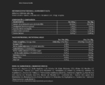 Isolate Whey 30serv